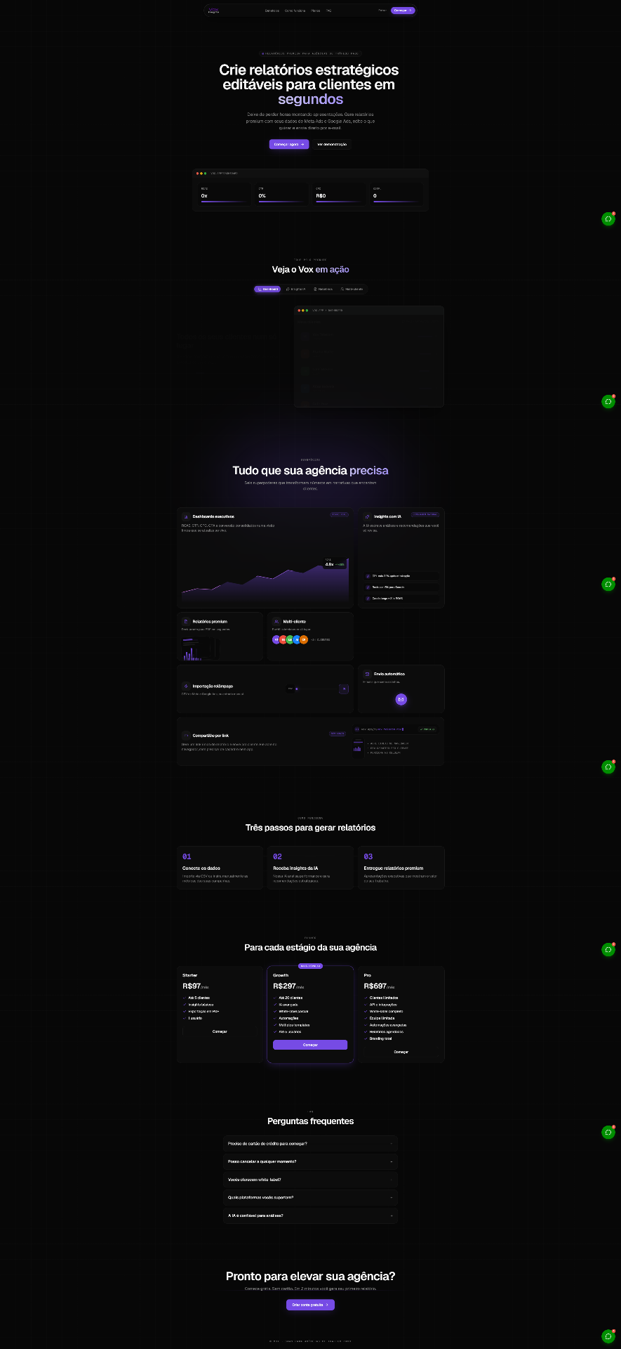 Case Vox Insights